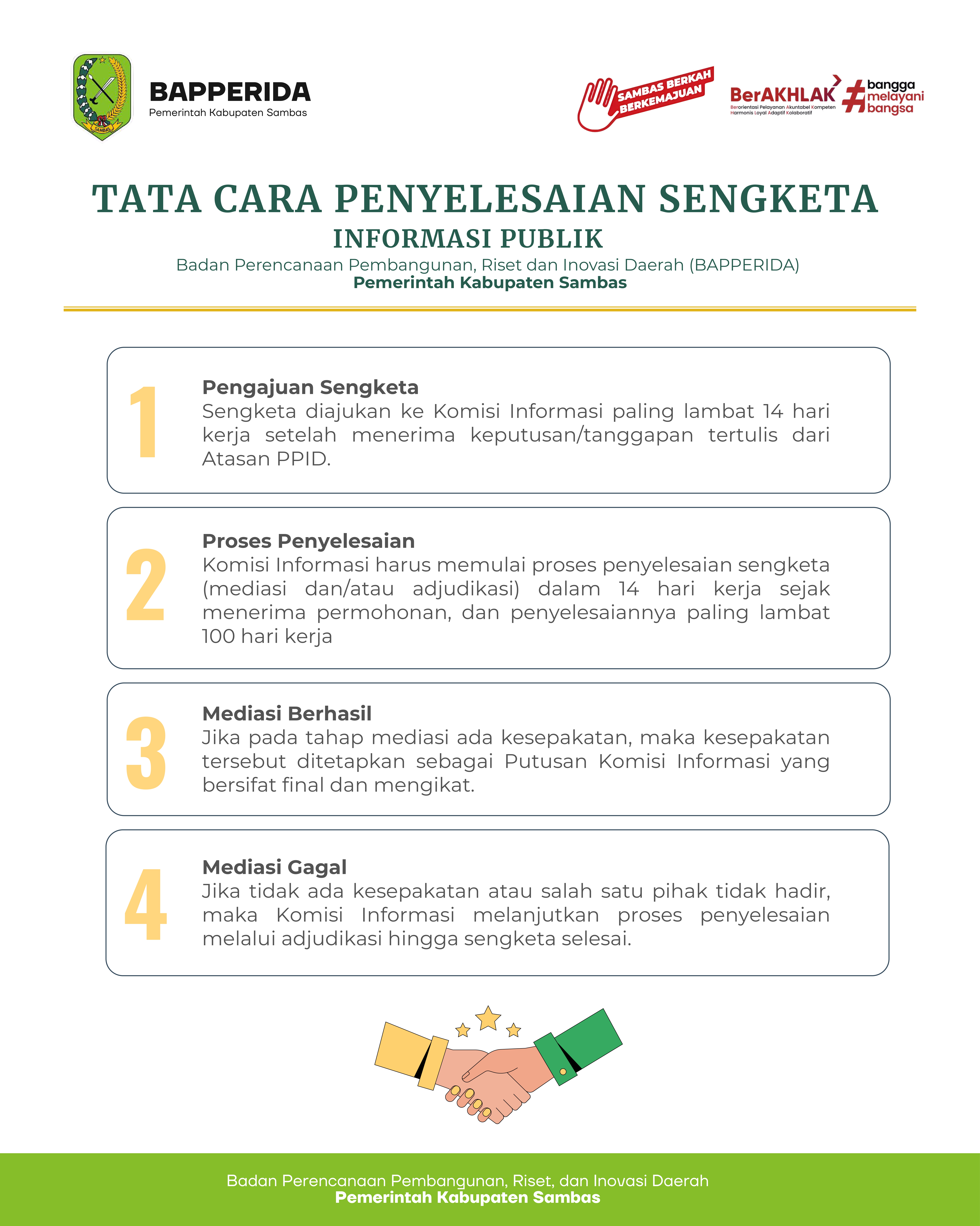 Penyelesaian Sengketa Informasi Publik